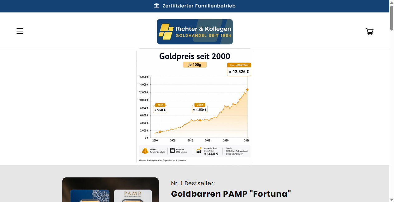 Bestätigte Warnung zu goldhandel-richter.de (2026)