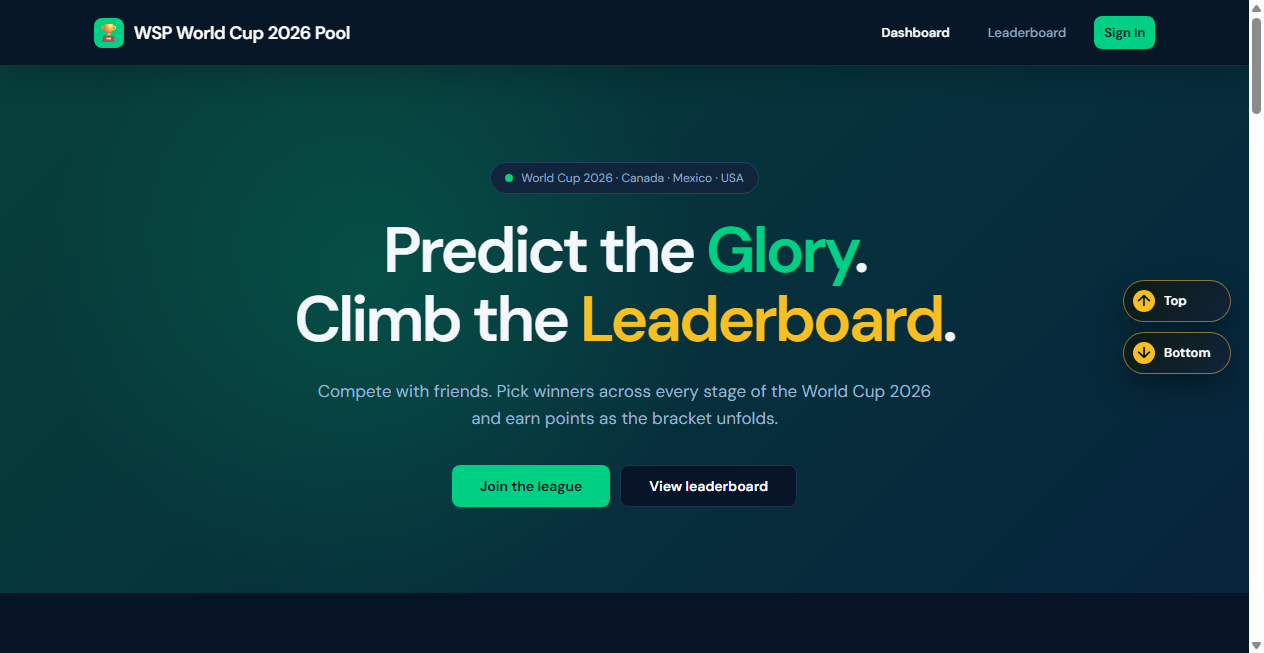 Bestätigte Warnung zu worldcup2026pool.site (2026)